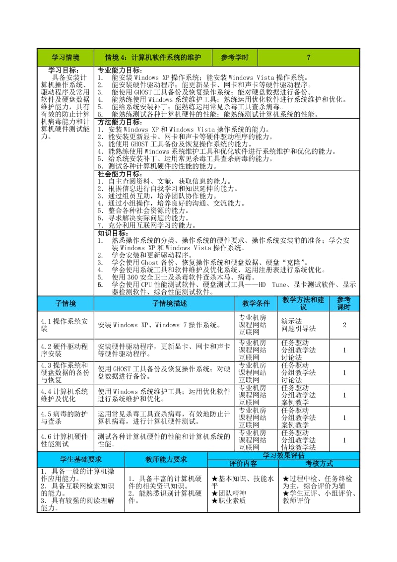 《计算机软硬件资料课程标准》——计算机软硬件的设计